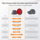 NNEOBA LED Hair Growth Cap with Red & Infrared Light Therapy (336 LEDs)