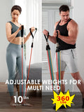 NNEOBA Resistance Bands for Yoga & Fitness Training