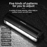 NNEOBA Bicycle Light Front 2600 Lumen USB Rechargeable Waterproof