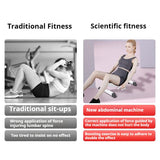 NNEOBA Multifunctional Abdominal Rolling Machine