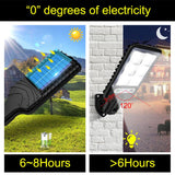 NNEOBA Solar LED Motion Sensor Outdoor Wall Lamp