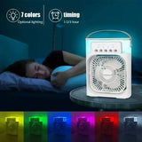 NNEOBA Portable Desktop Humidifier Cooling Fan USB