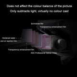 Uv Filter For Dji Mavic 3 - Multi-Layer Coated Classic Design-1915198340727967746