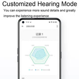 Blue Wireless Active Noise-Cancelling Earbuds For Sports-1922443421608448002