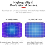 2 Pcs Aspherical Myopia Lens For Dji Fpv Goggles V2 - 400 Degree-1915197180231159812