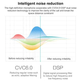 Business & Car Use Bluetooth Earphone - Wireless-1915196989889449989