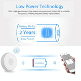 Smart Water Level Detector For Home Use-1915198015166091267