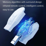 2-Pack Ir18 Infrared Wifi Voice Remote With Night Light - White-1915196861501804548