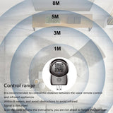 Intelligent Voice Remote For Home Appliances - English Version-1915196862814621699