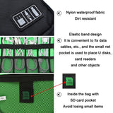 Portable Multifunctional U Disk Storage Bag For Mobile Phone Accessories - Orange-1915197435135791107