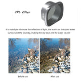 High-Quality Filters For Dji Fpv Combo - Uv Cpl Nd4 / 8 / 16 / 32-1915197188166782980