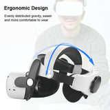 Adjustable Head Strap For Oculus Quest 2 - Universal Fit-1915197749272383490