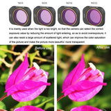 Mini 3 Pro Nd8 Filter For Mm3 Fi411-1915197967980171265