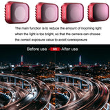Protect Your Dji Mini 3 Pro Lens And Sensor-1915197988163162113
