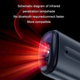 Universal Infrared Remote Control For Mobile Phones - Purple-1915197427430854660