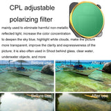 Fi330 M3 Filter - Cpl Style For Mavic 3-1915198399553081345