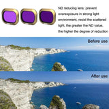 Pro Nd4 Filter For Mavic 2 - Sleek Design-1915197966554107905