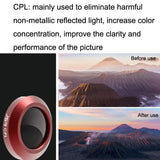 Mavic 2 Zoom Nd4 Motion Camera Filter - Sleek Style-1915197995104735235