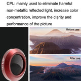 Zoom Camera Filter Set For Mavic 2 Motion - Uv Cpl Nd4-16-1915197036416864259