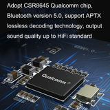 Hifi 5.0 Bluetooth Receiver For Car Audio-1915197096835813378