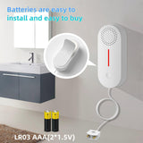 Smart Water Leak Detector With Sound And Light-1915197065919598599