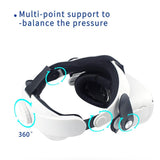 Elite Head Strap For Meta Quest 2 - Adjustable-1915197102997245955