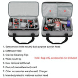 Multifunctional Vacuum Cleaner Storage Bag For Dyson Mite Removal-1915198265553457154