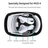 Pico 4 Hifylux Protective Storage Bag-1915197144051093506