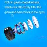 Virtual Reality Glasses - 3D Experience-1915196907173580805