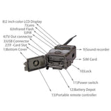 20Mp 1080P Night Vision Mms Infrared Hunter Camera For Wildlife-1915198255952695300
