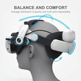 Meta Quest 3 Vr Head Strap With Dual Batteries-1922443386376294402