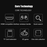 Wireless Dual System 4K Game Console - 128G Storage-1922443443330748421