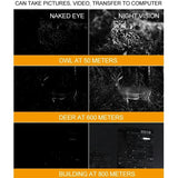 Digital Hunting Safety Camera With Handle And Hd Monitoring-1915198363251380229