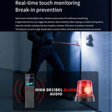 Anti-Candid Gps Camera Detector For Hotels-1915197377585745926
