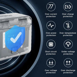 Smart Dual Charging Box For Insta360 X4 Camera-1922443396421652486