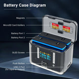 Smart Dual Charging Box For Insta360 X4 Camera-1922443396421652487