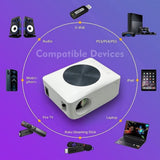 1080P Mini Wifi Projector - Wireless Screen Mirroring-1915196515752742918