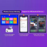 1080P Mini Wifi Projector - Wireless Screen Mirroring-1915196515752742919