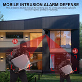 Motion Detection Night Vision Infrared Camera - Hd C1-1915197123339620354