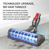 Soft Velvet Roller Direct Drive Brush Head For Dyson Vacs-1922443470690193412