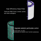 Complete Hepa Filter Set For Dyson Air Purifiers-1915197434988990468