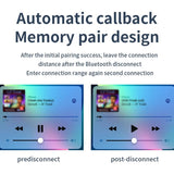 Usb Car Bluetooth Receiver With Bluetooth 5.4 And U Disk Support-1915198076809777160