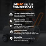 NNEMB 3.5HP 100L 260L/min Belt Drive Air Compressor, 116 PSI, Dual Nitto Outlets, 15A Plug