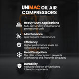 NNEMB 3.5HP 100L 260L/min Belt Drive Air Compressor, 116 PSI, Dual Nitto Outlets, Vertical Tank, 15A Plug