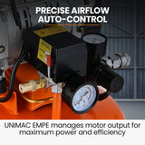 NNEMB 15L Pancake Air Compressor, 116PSI Portable Silent Oil-Free Electric, for Airtools Tyre Inflation