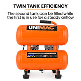 NNEMB 16L Twin Tank Air Compressor, 116PSI Portable Silent Oil-Free Electric, for Airtools Tyre Inflation