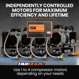 NNEMB 150L 4.5HP Ultra-Slient Oil-Free Electric Air Compressor, Long Life Quad Motor, 116PSI Portable Heavy Duty, Twin Nitto Outlets, 15A Plug
