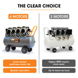NNEMB 150L 4.5HP Ultra-Slient Oil-Free Electric Air Compressor, Long Life Quad Motor, 116PSI Portable Heavy Duty, Twin Nitto Outlets, 15A Plug