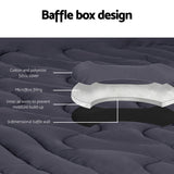 NNEDSZ Bedding Mattress Topper Pillowtop 3-Zone Double