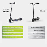 NNEMB Electric Scooter, Ages 5-11, Adjustable Height, Lithium Battery, Brushless Motor, Black